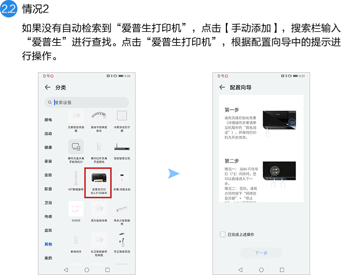情況2