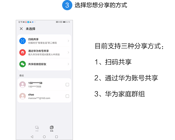 選擇您想分享的方式